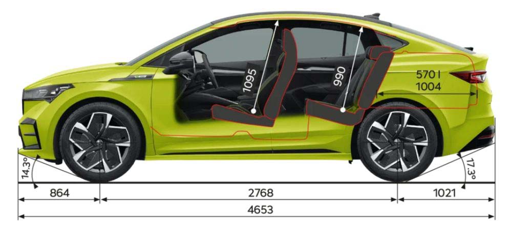 Elektryczna Skoda Enyaq Coupé wkrótce w sprzedaży w Polsce
